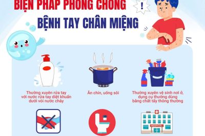 Trường Tiểu học Lộc Vượng tuyên truyền phòng chống bệnh tay-chân-miệng