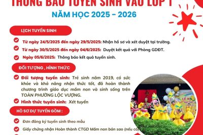Trường Tiểu học Lộc Vượng thông báo tuyển sinh lớp 1 năm học 2025-2026